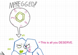 MPREGGED