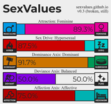 sexvalues