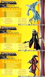 p4 mvps