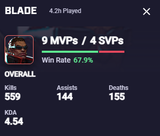 BladeQPHero