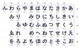 wikipedia-hiragana-chart-1954249884