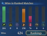 dragon is definitely my favourite after playing all three though
