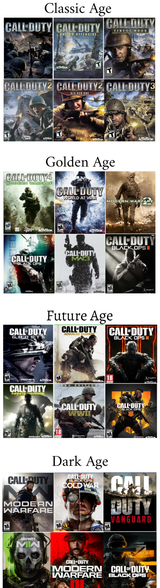 cod