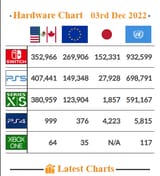 switch 1 btw