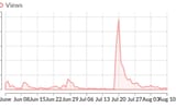 Screenshot_20250810_201522_Chrome