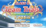 Current trials score