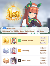 Suzulong