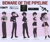 scout pipeline