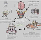 google lens translate