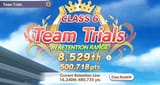 trial score