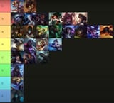 azzapp tier list
