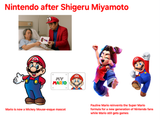 Nintendo after Shigeru Miyamoto
