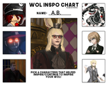 wol_inspo_chart