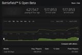 battlefield 6 beta