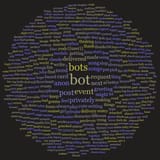 wordcloud 477