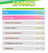 spark