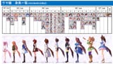 uma height chart