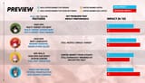 dragongjy-updated-ratings-of-future-operators-from-blaze-v0-oj8b6h704yhf1