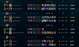 kaisaarenalose