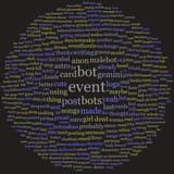 wordcloud 478