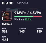 BladeMainBTW