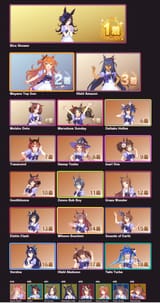 ranking