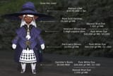 Steal MMs Look