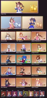 rank sorter