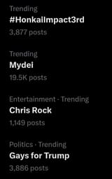 trending