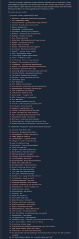 list