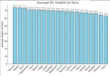 results-fixed