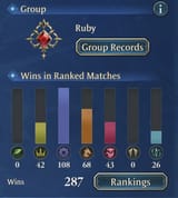 Stats