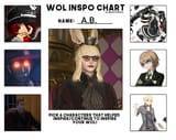 wol_inspo_chart