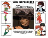 Inspiration Chart (fixed Vicky)