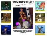 WF Inspochart