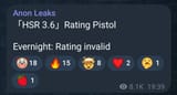 rating