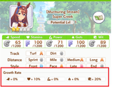 growth rate