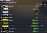 Top Sellers 12th