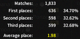 1730000050717160