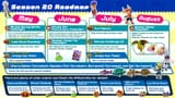 roadmap-en