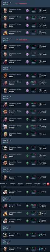 Gold bot in ascendant
