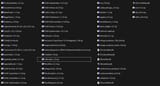 bloated with mods