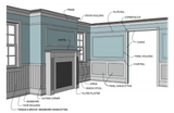 trim and moulding