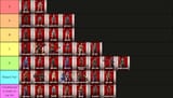 Supreme_tier_list