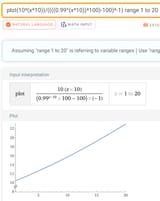 MHUR rolling graph