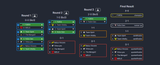 bracket
