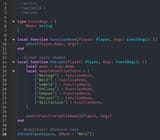 code