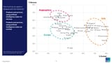 whitenesschart