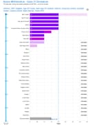 game 31 eliminations results