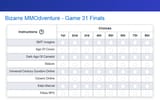 game 31 finals